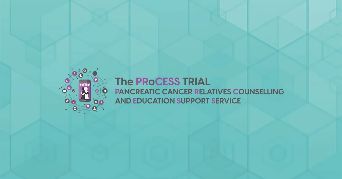 The PRoCESS Trial