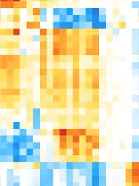 Genomic data imagery