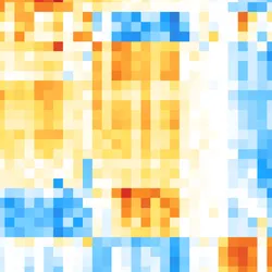 Genomic data imagery