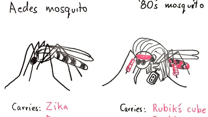 Aedes Cartoon